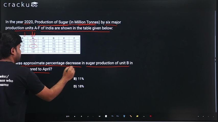 video