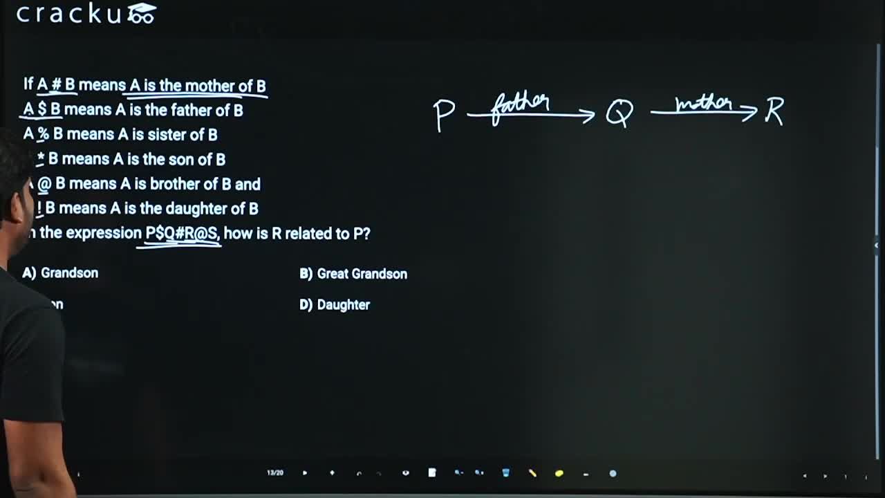 video