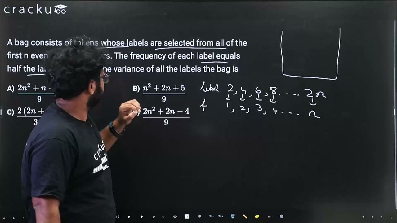 video