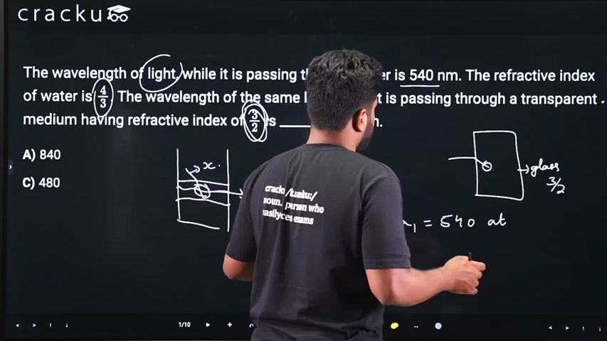 video