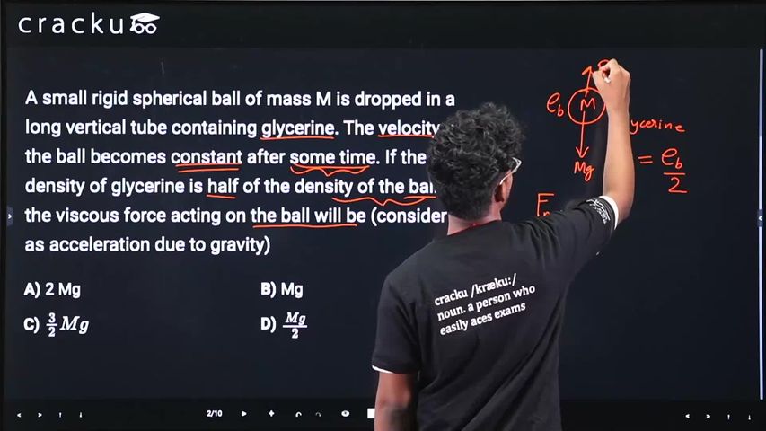 video