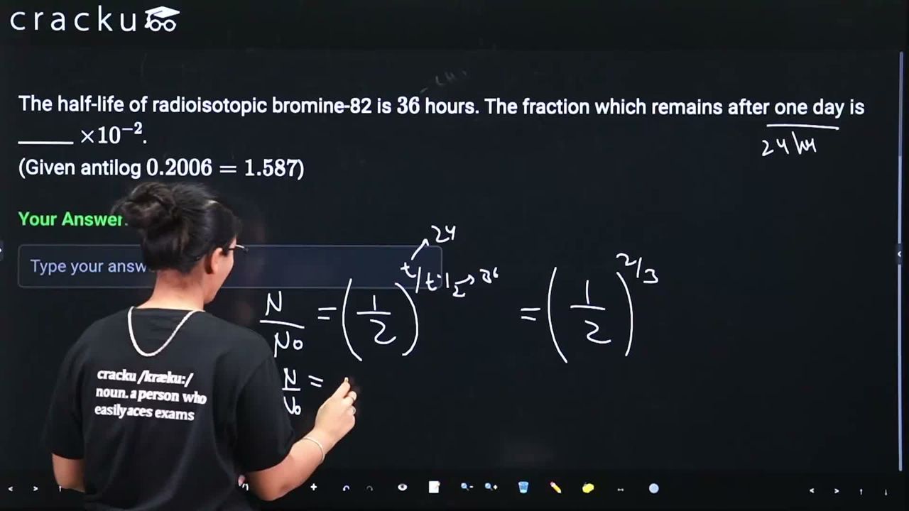 video