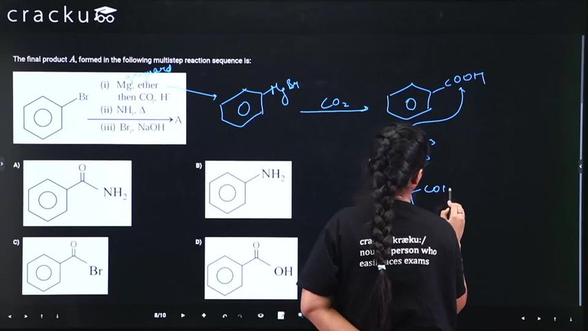 video