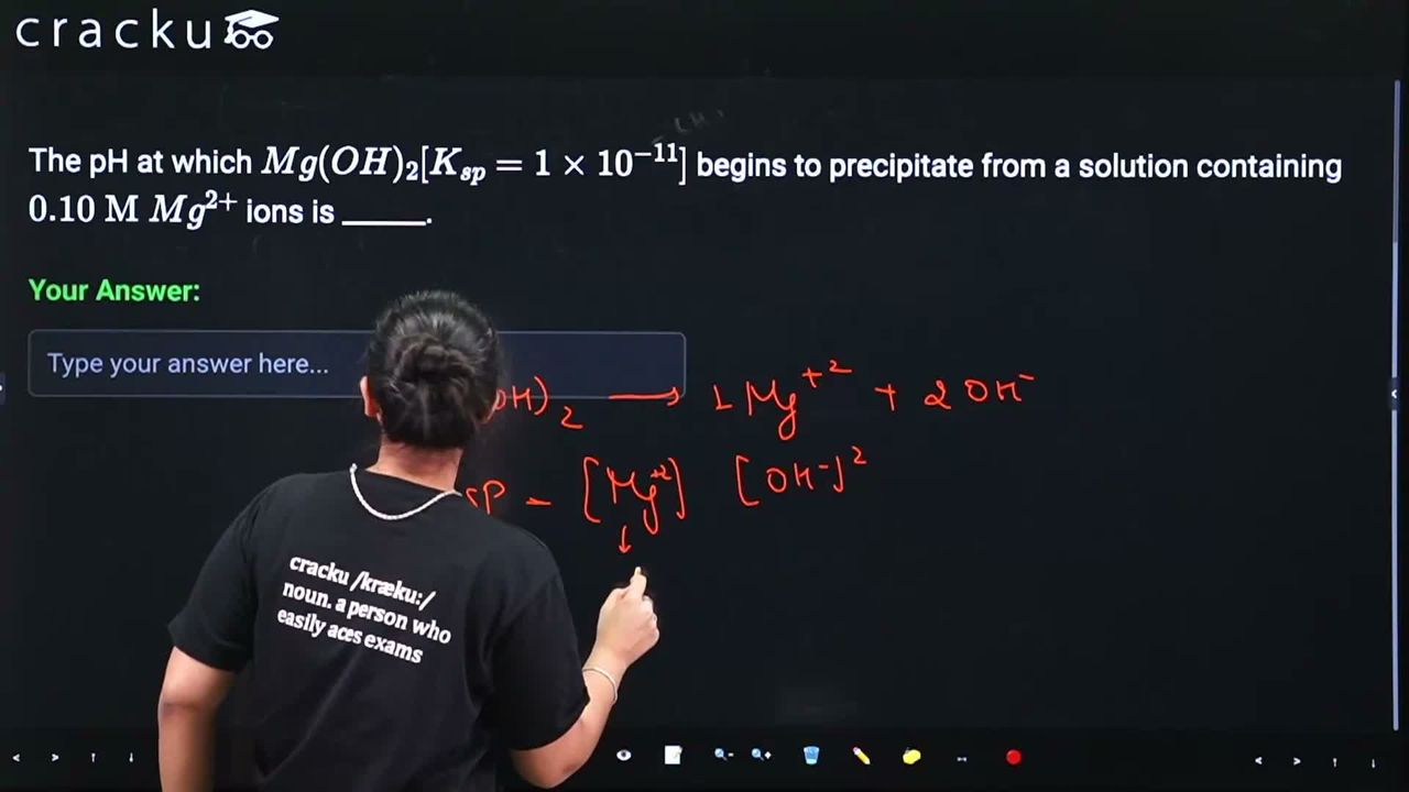 video
