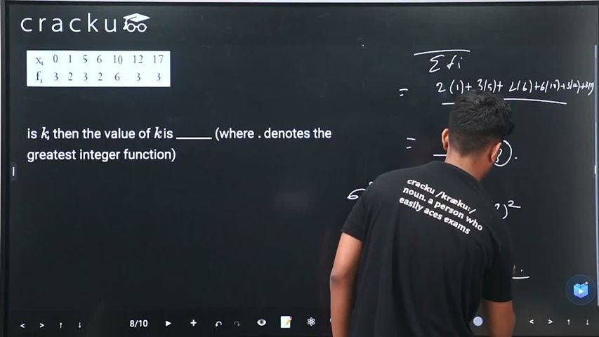 video