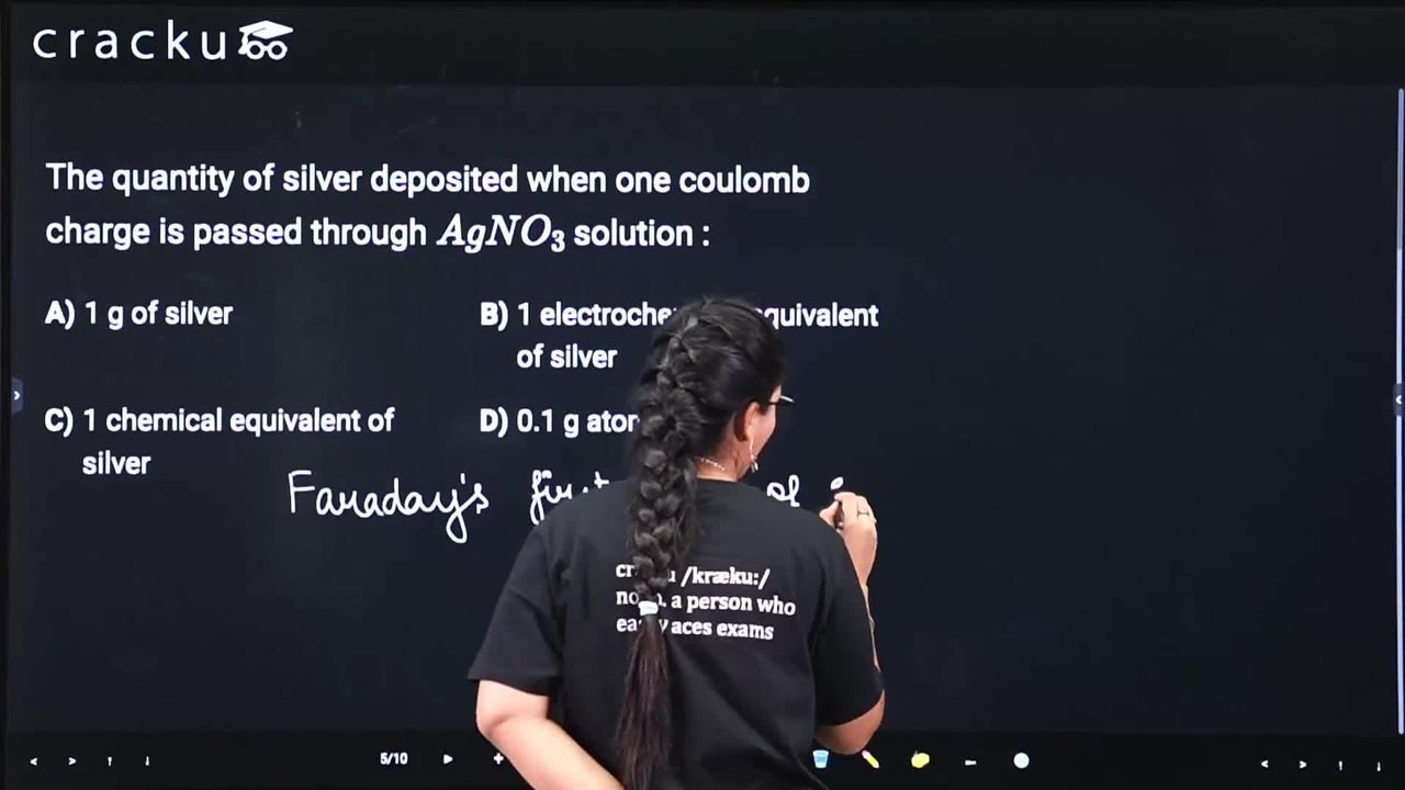 video