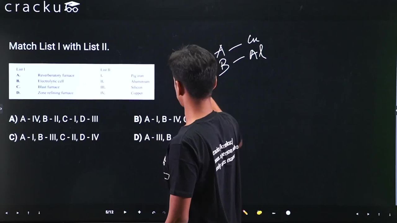 video