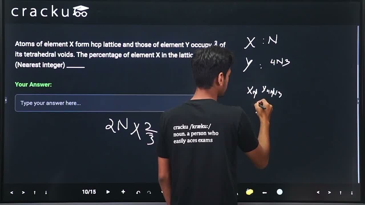 video