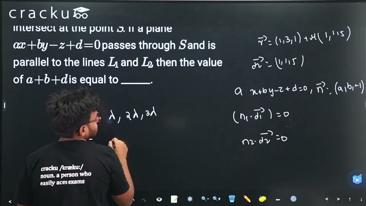 video
