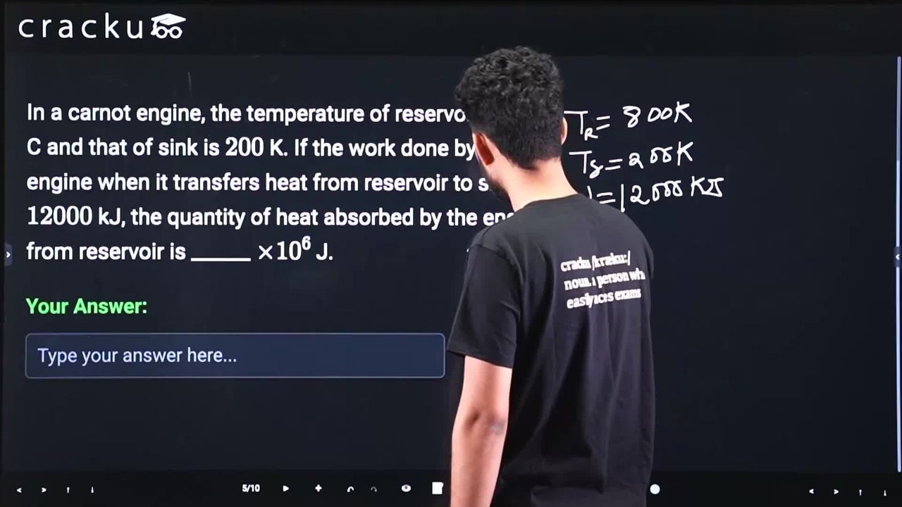 video
