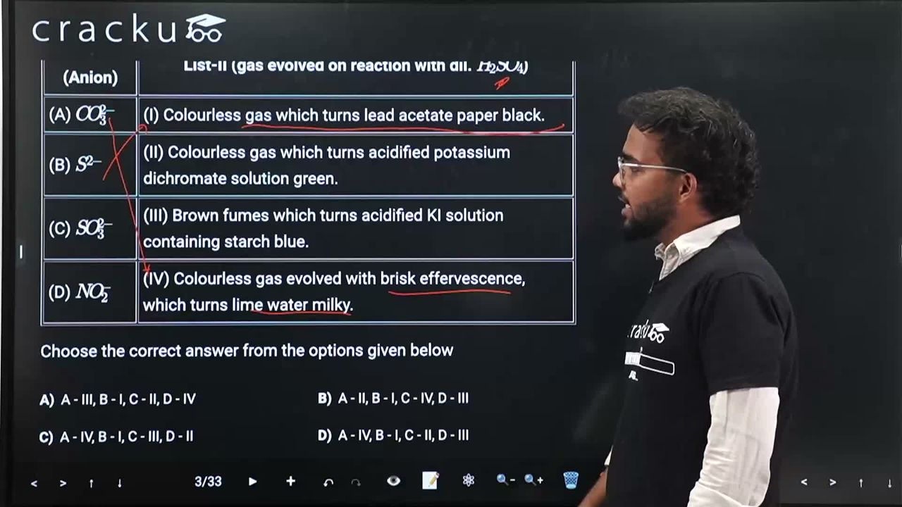 video