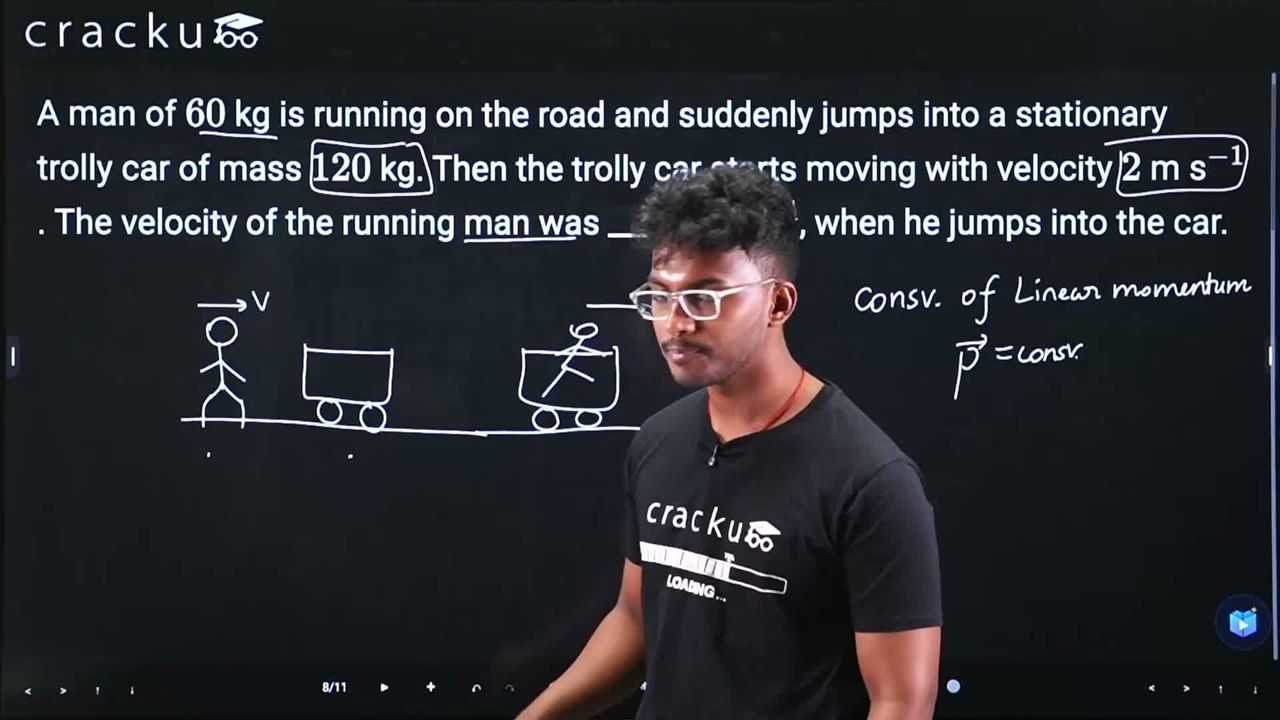 video