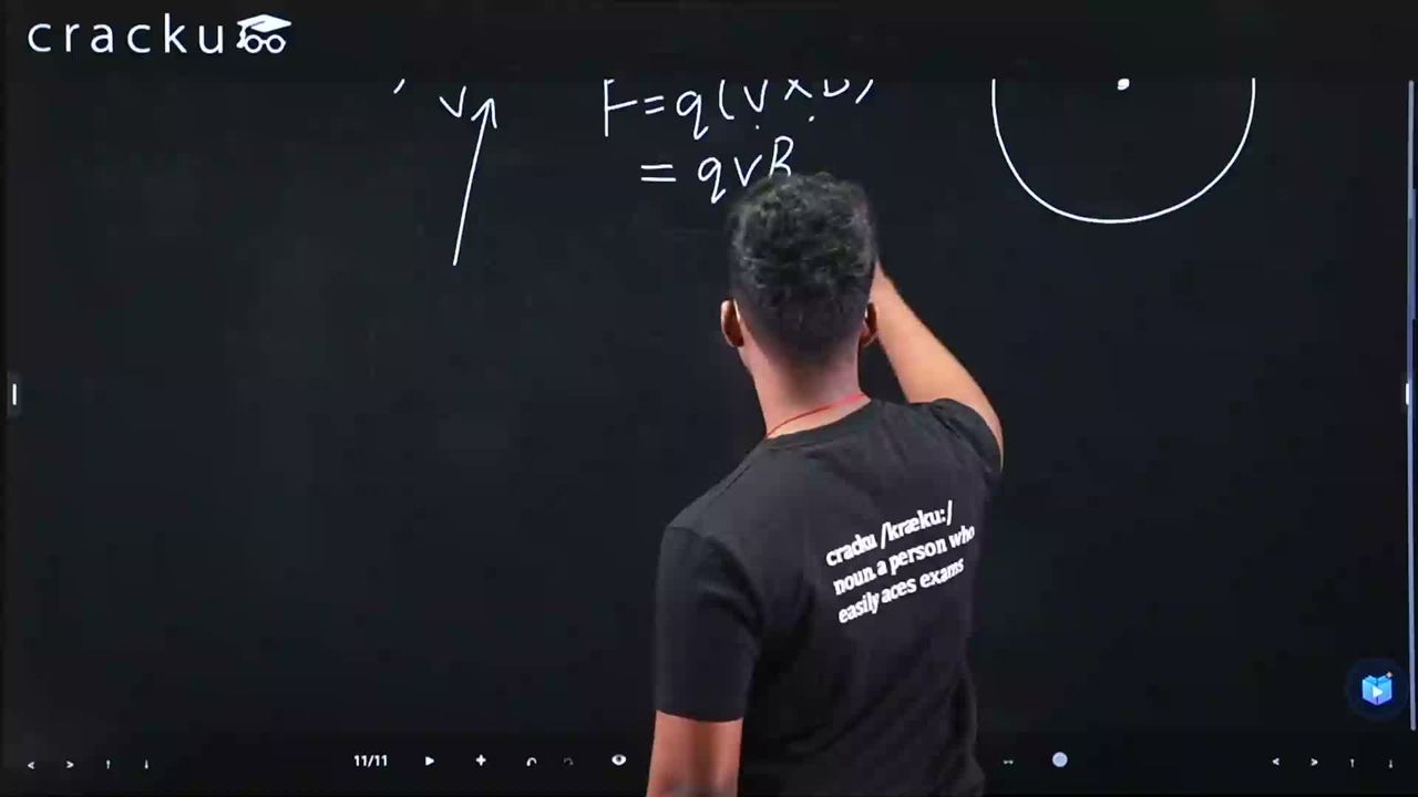 video