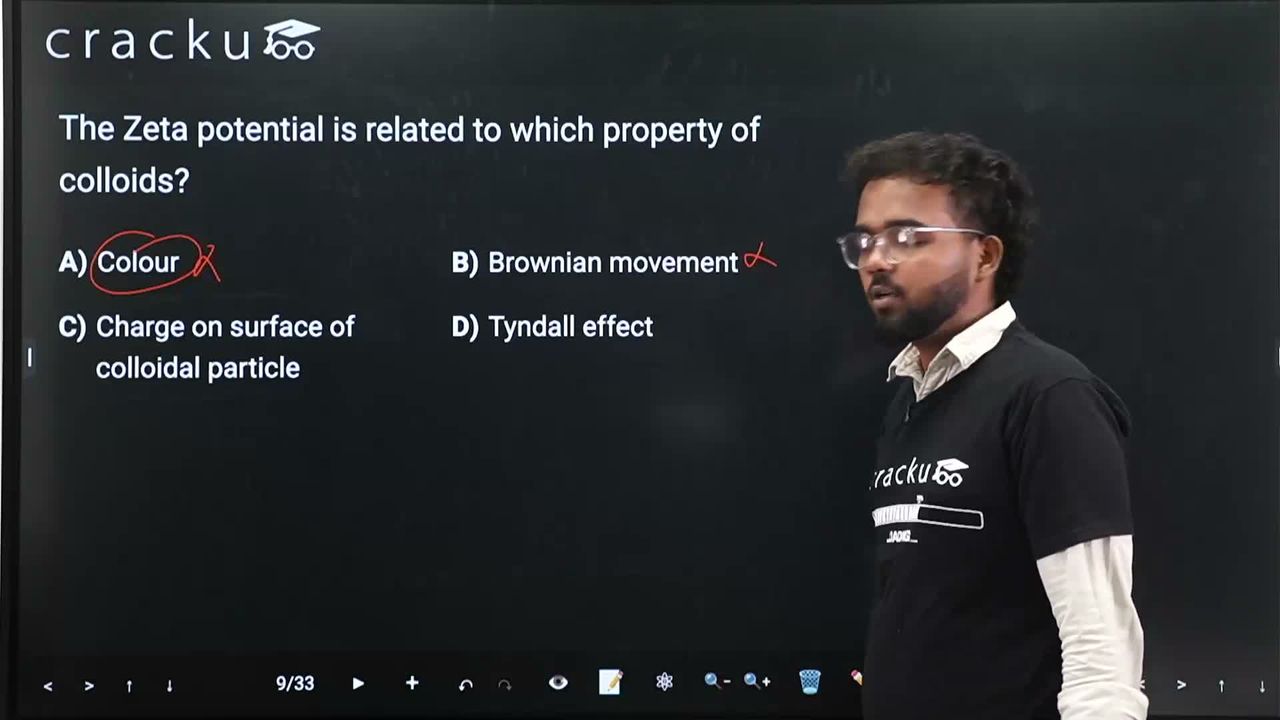 video