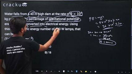 video