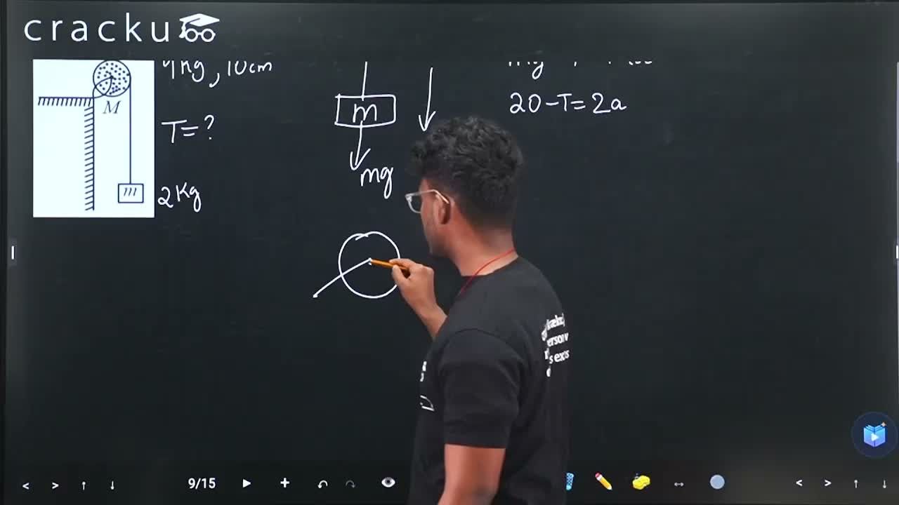 video