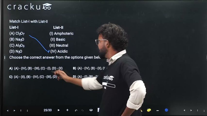 video
