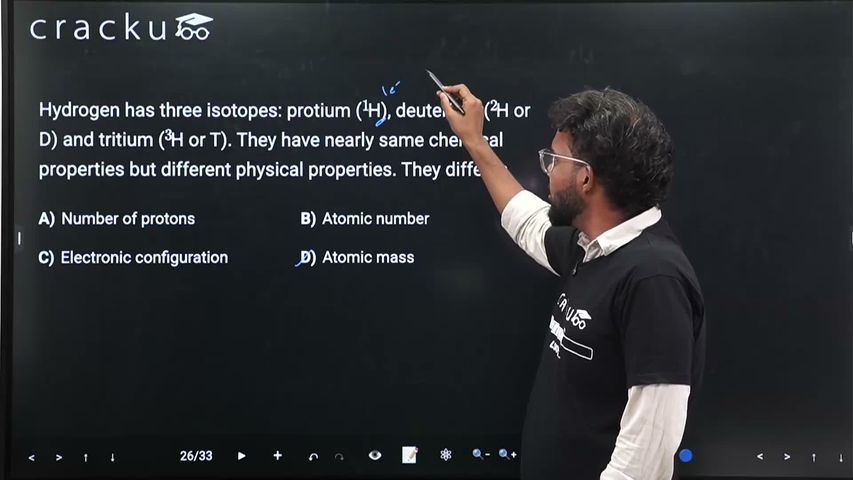 video