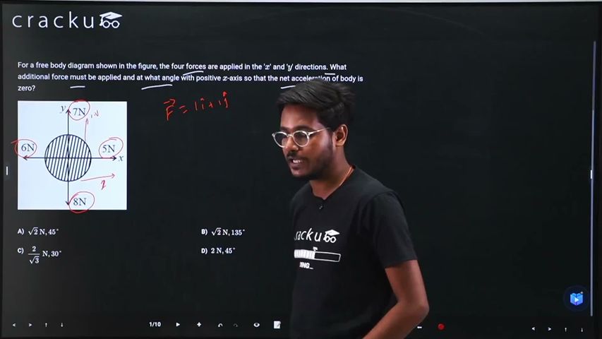 video