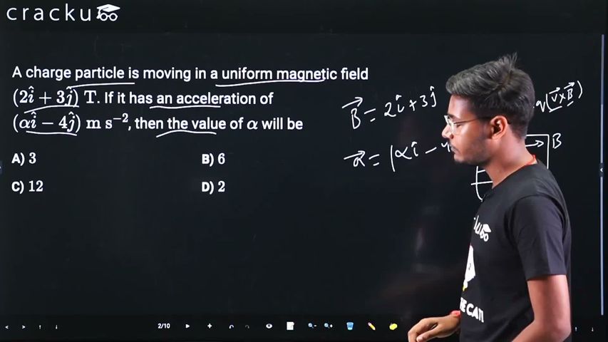 video