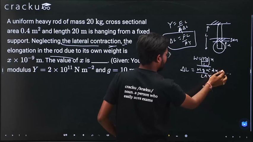 video