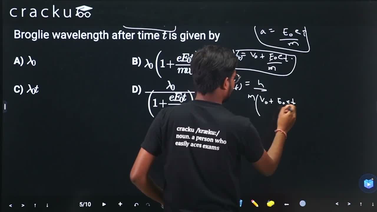 video