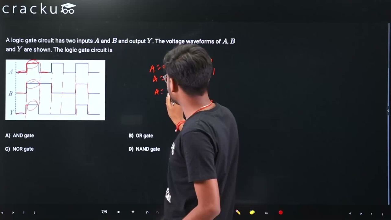 video