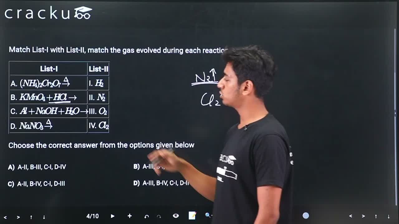 video