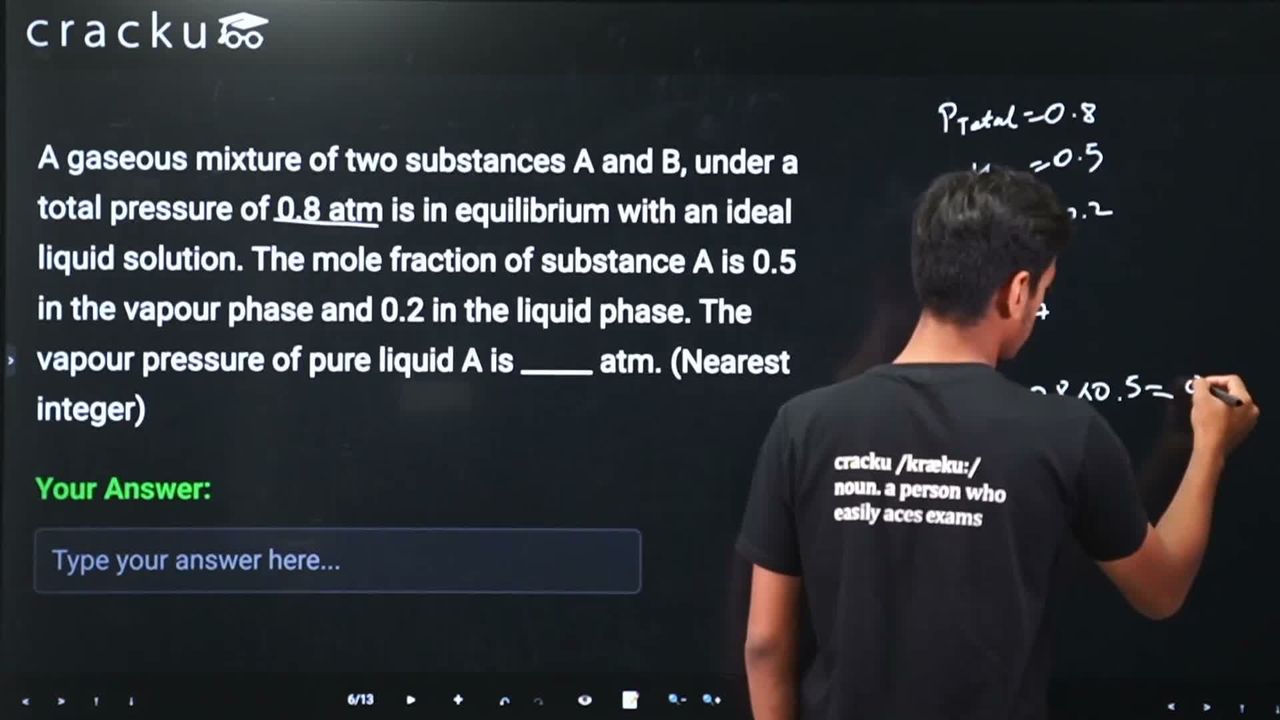video