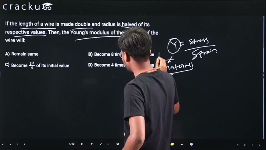 video