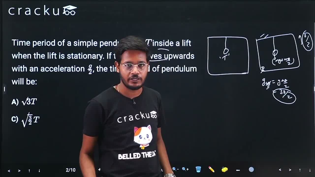 video