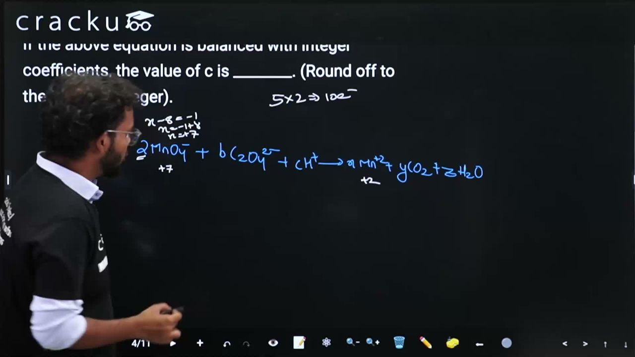 video