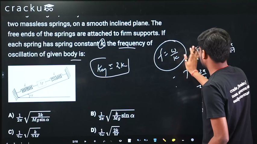 video
