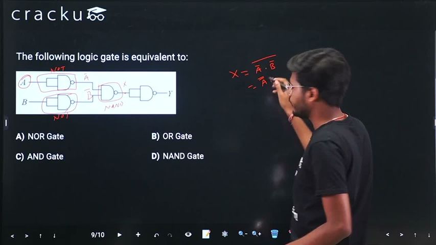 video