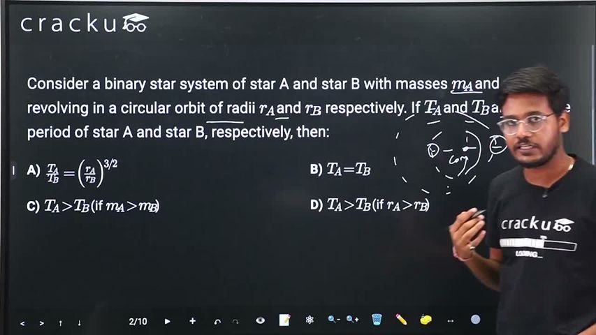 video