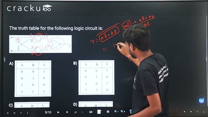 video