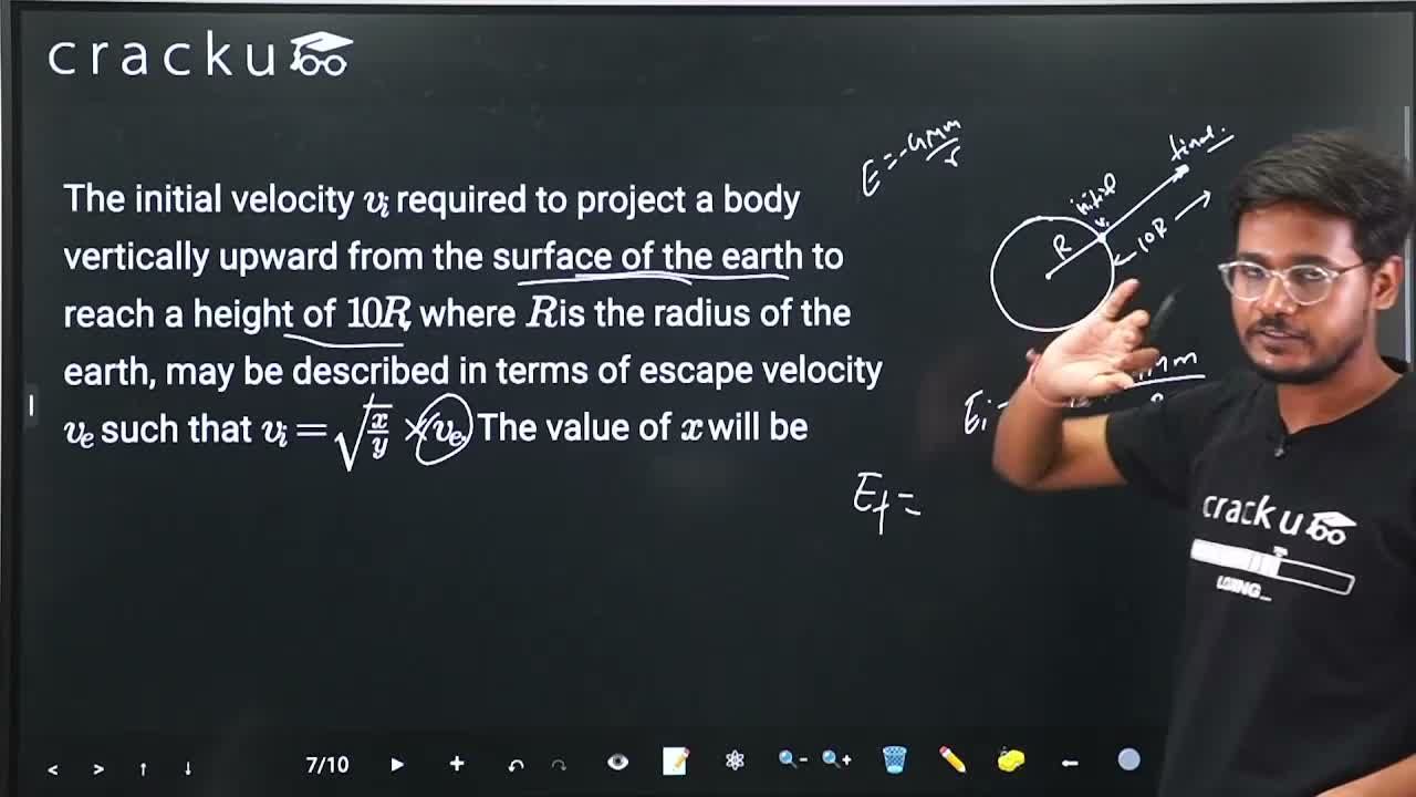 video