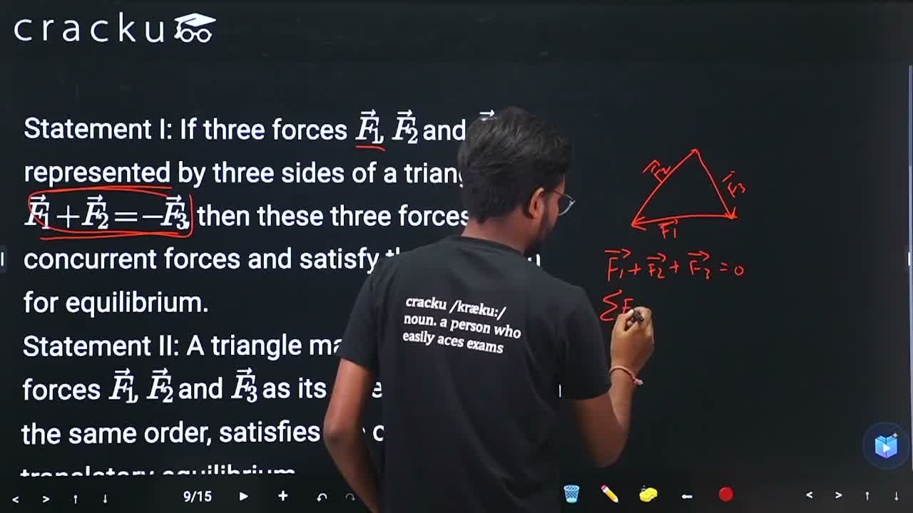 video