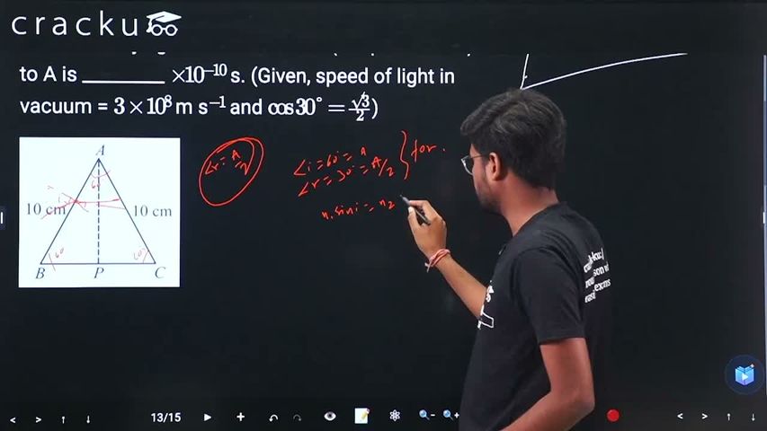 video