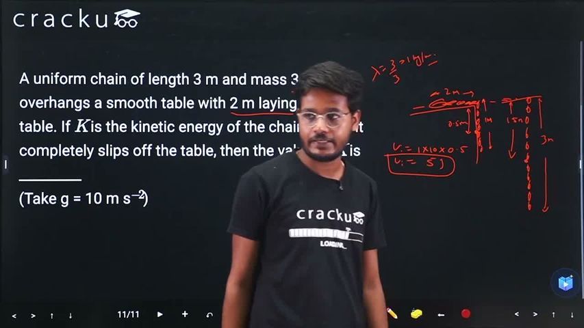 video