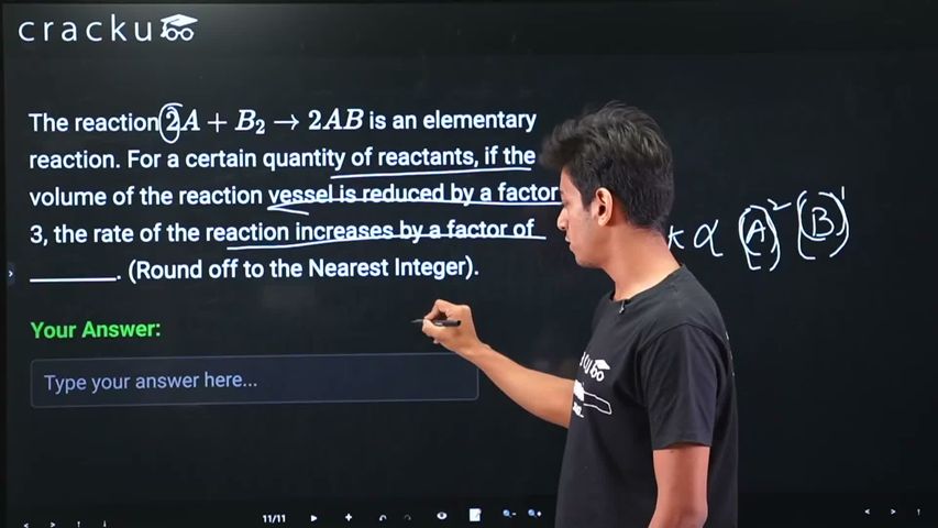 video