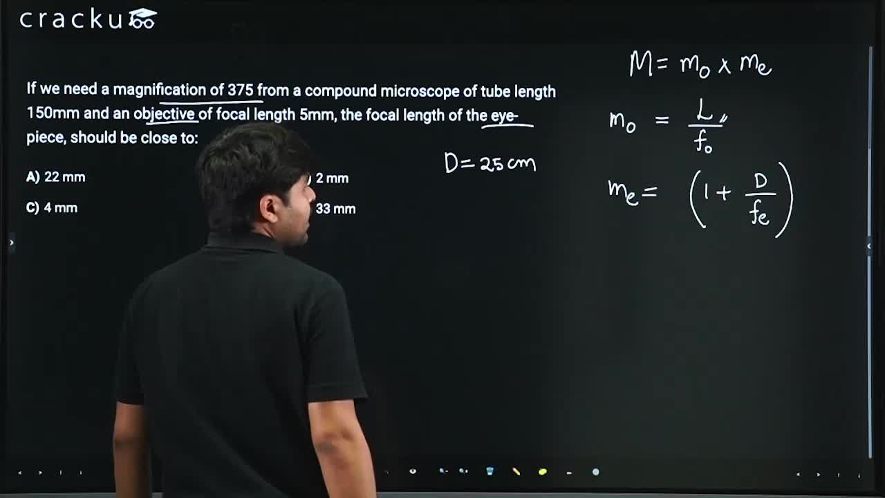 video