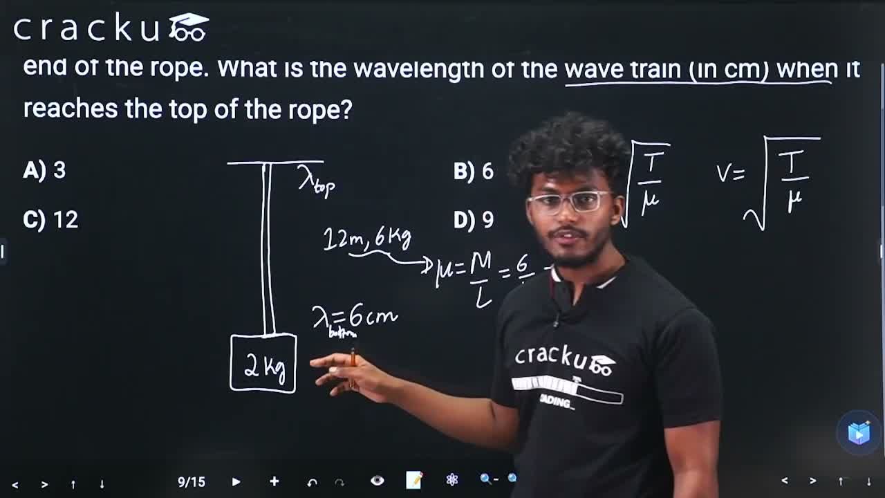 video