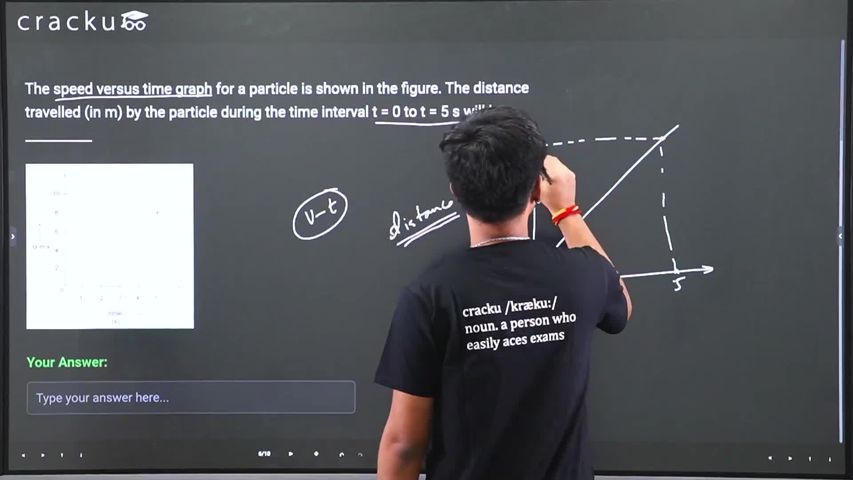 video