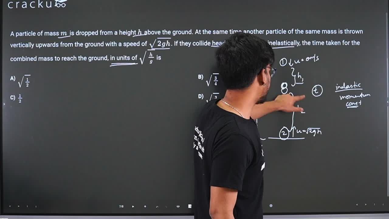 video