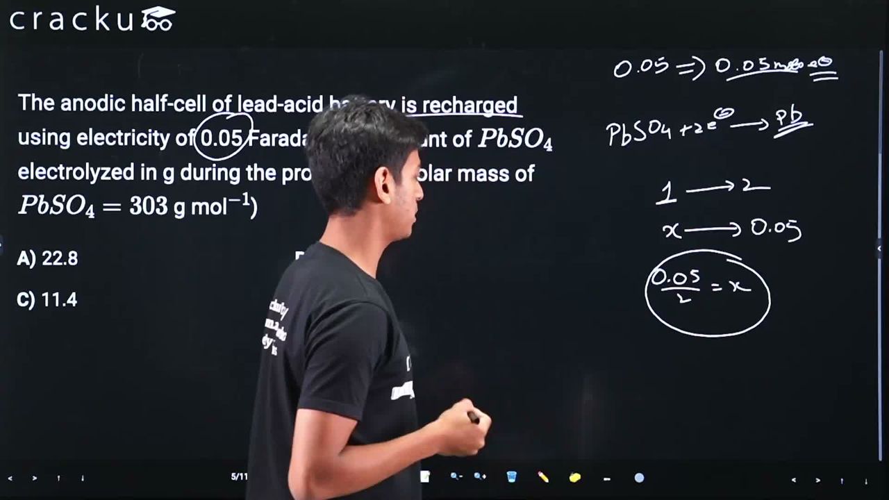 video