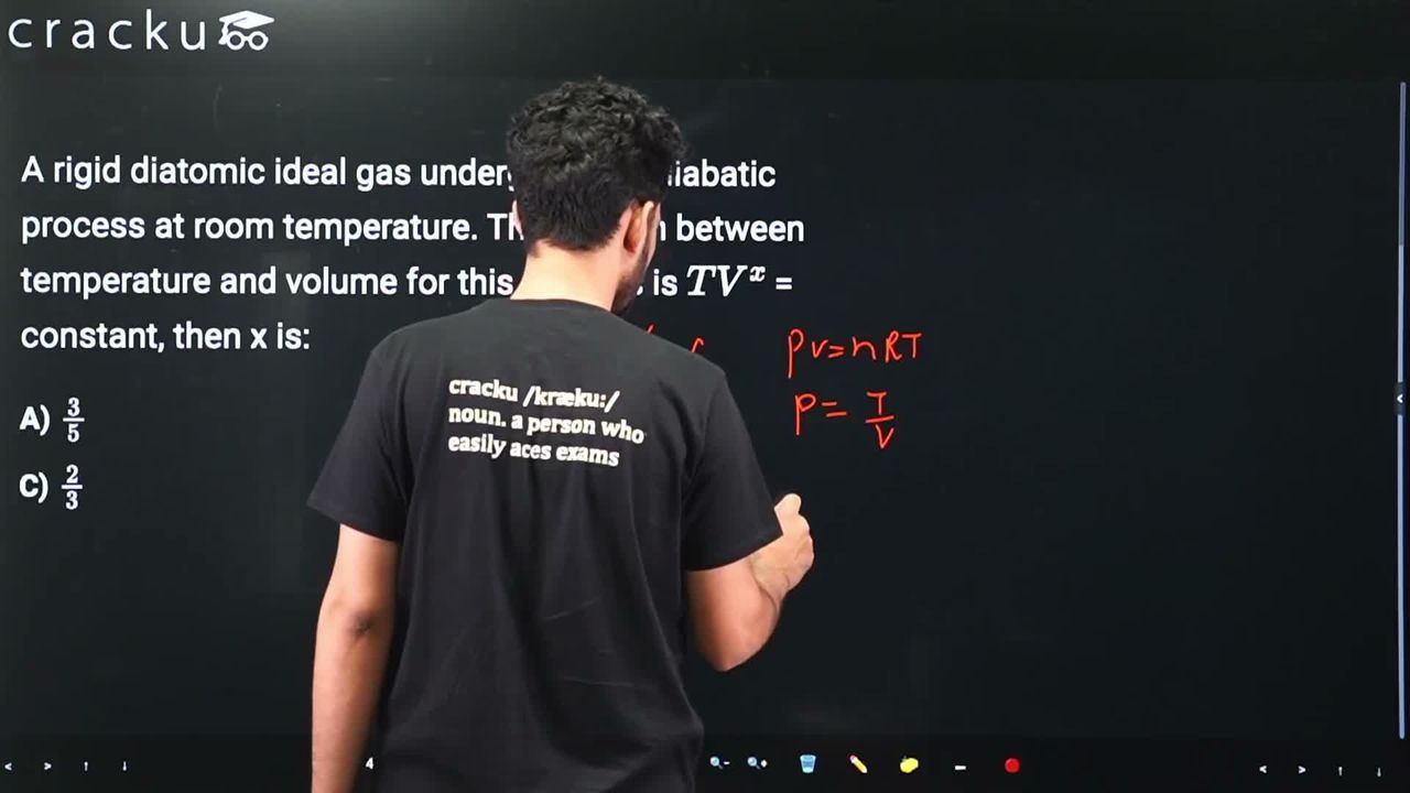 video