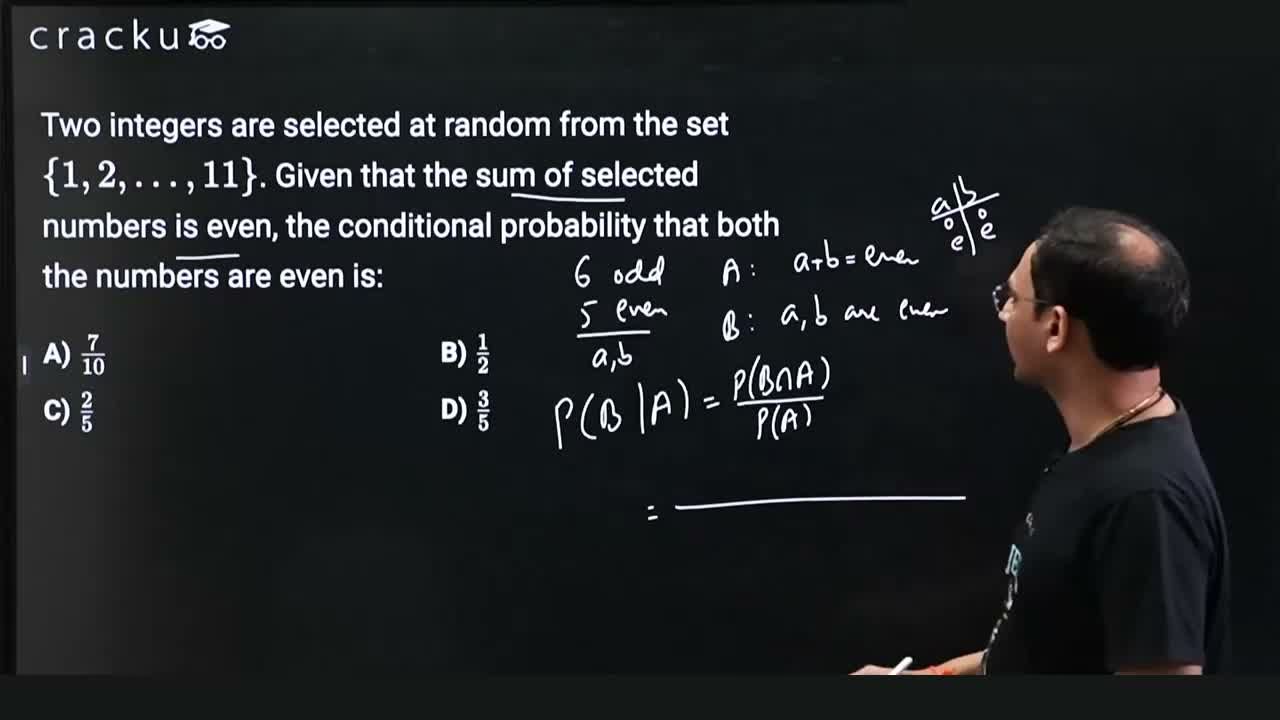 video