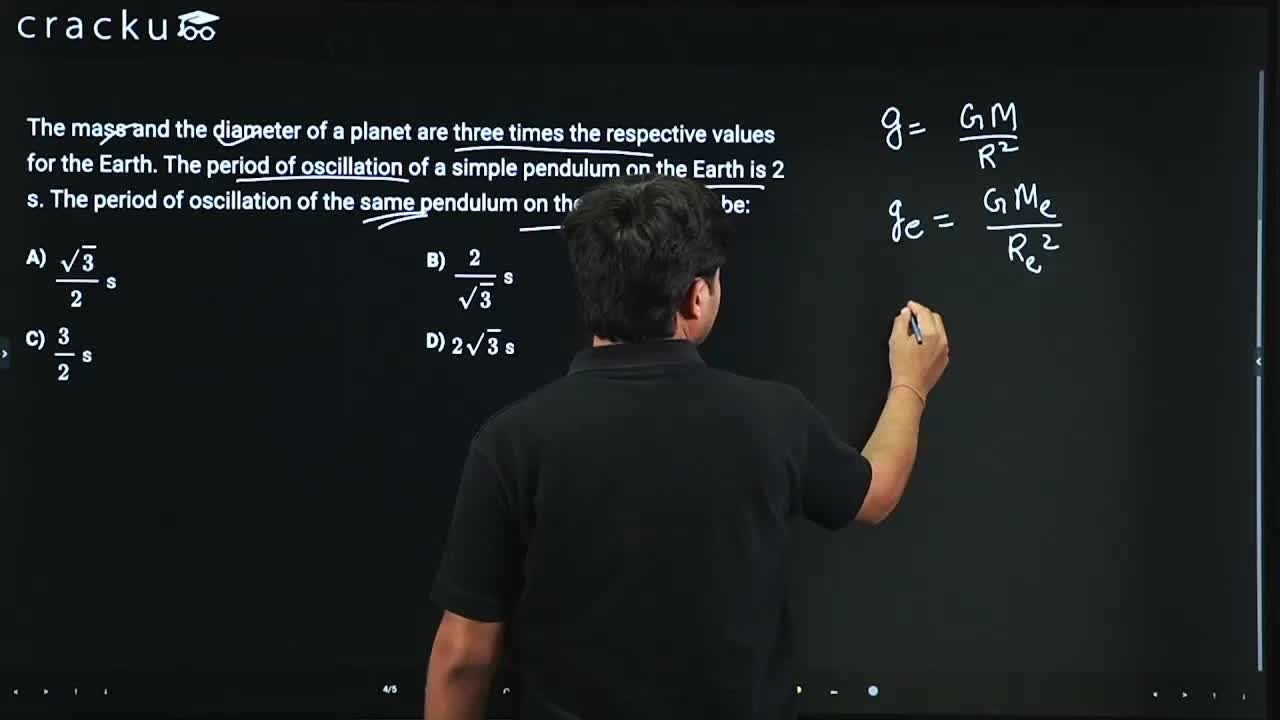video