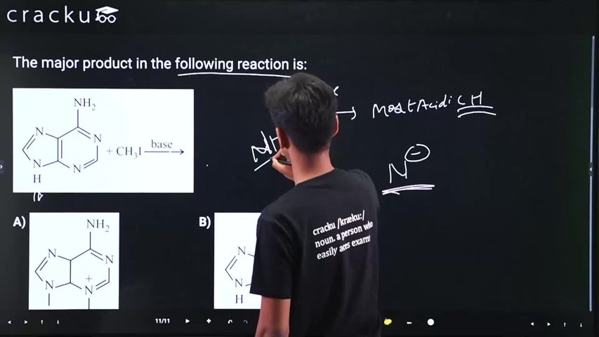 video